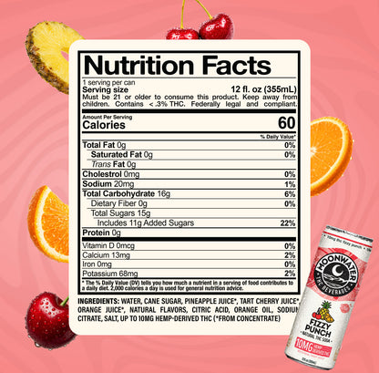 Original Fizzy Punch – 10MG