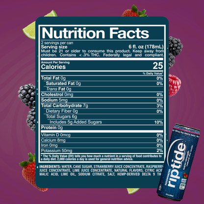Riptide Berry Twist – 60MG