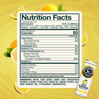 Golden Hour Fizzy Lemonade – 10MG