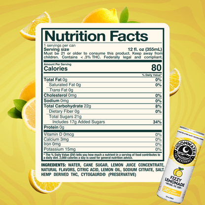 Day Drinker Variety Pack – 5MG